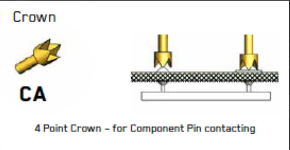 کاوشگر تست بهار 100 میلی لیتر با نوک تاج و پلنگر BeCu برای دقت بالای ضربه