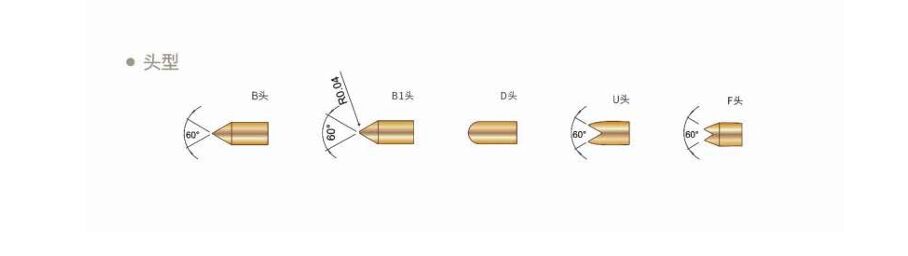 کاوشگر آزمایشی بهار طلا شده با 2A در حال حاضر و اندازه های سفارشی برای آزمایش BGA